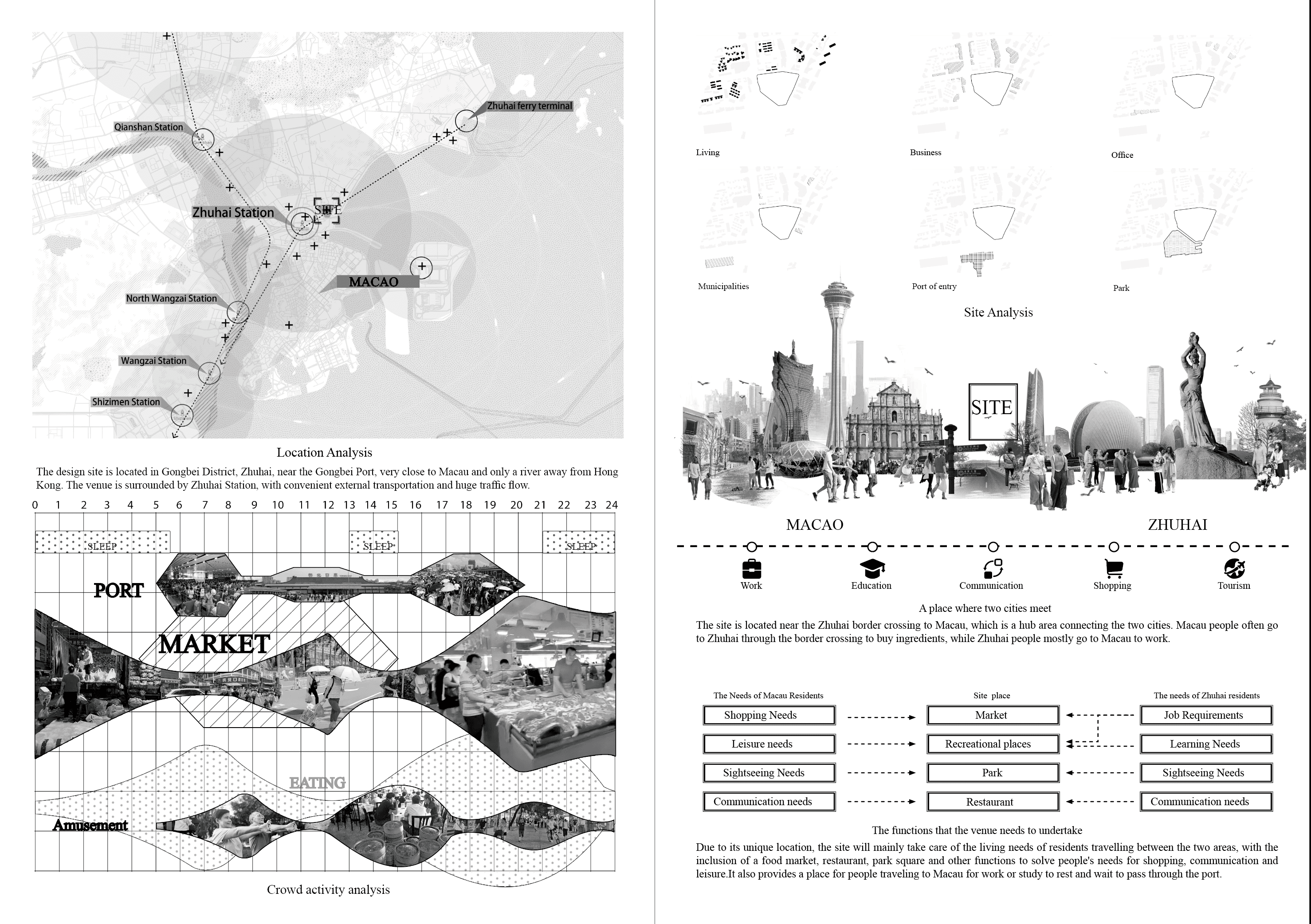 Boundary of Two Cities sheet 2
