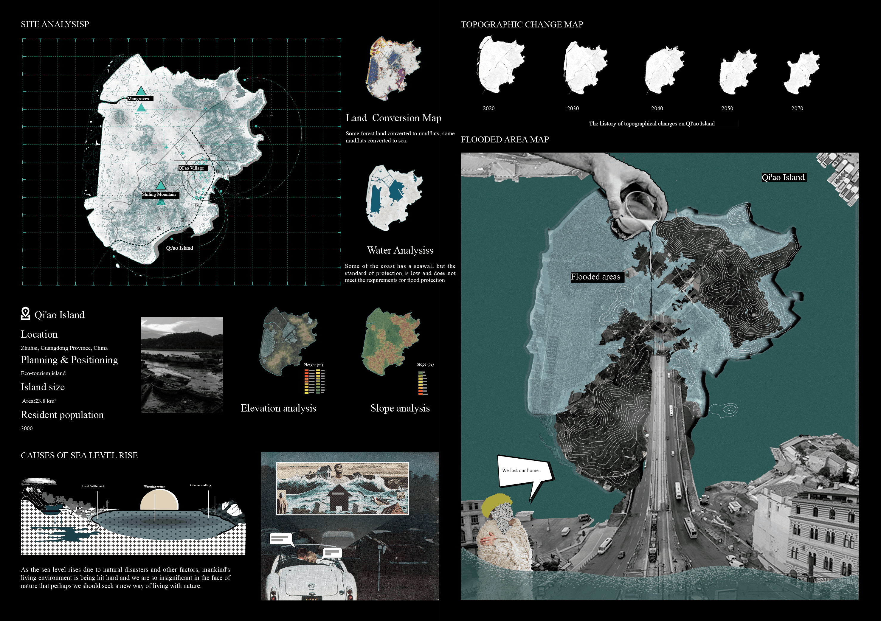 Floating Island sheet 2